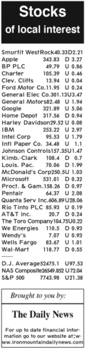 10-29 stocks